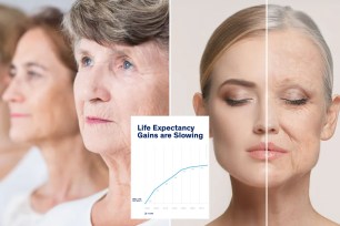 Medical breakthroughs, public health achievements and better diets led to steep increases in global life expectancy in the 1800s and 1900s. But startling new research finds this momentum has slowed.